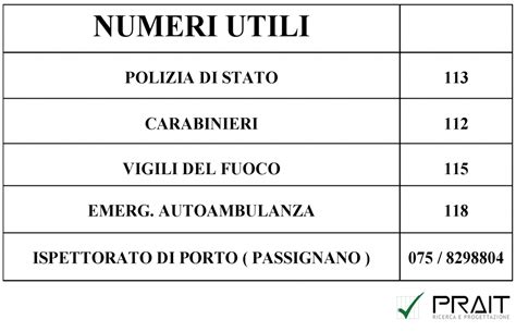 Numeri Utili 